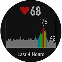 huawei A1 activity tracker