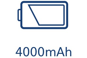 Lenovo Moto C Dual
