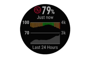 huawei A1 activity tracker