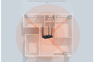 AC1200 Dual-band Gigabit Wireless Router