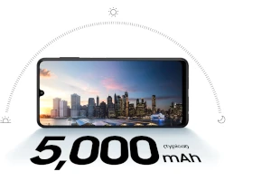 Samsung Galaxy Α51