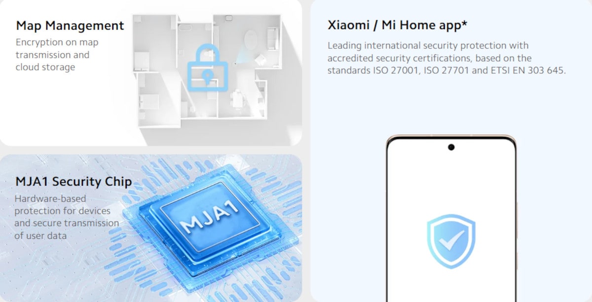 Σκούπα Ρομπότ XIAOMI για Σκούπισμα & Σφουγγάρισμα S10 Λευκό
Σκούπα Ρομπότ XIAOMI για Σκούπισμα & Σφουγγάρισμα S10 Λευκό