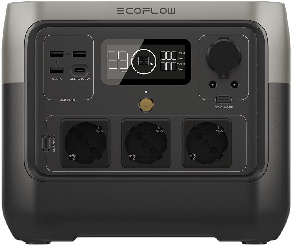 EcoFlow RIVER 2 PRO
