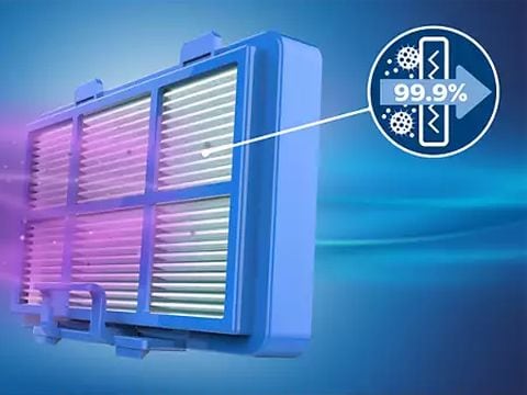 Σύστημα του φίλτρου Allergy H13