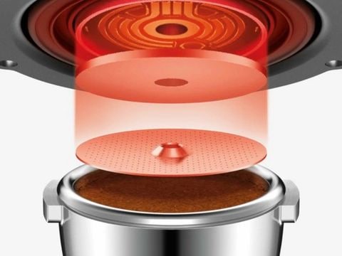 Σύστημα θέρμανσης ThermoJet®