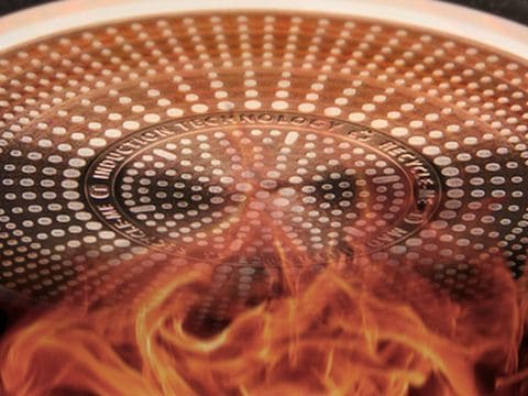 Απόλυτη απόδοση