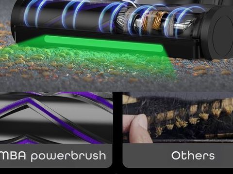 Μηχανισμός Anti-Tangle