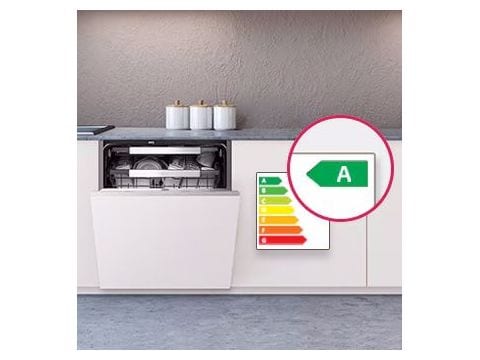 Ενεργειακή απόδοση Α