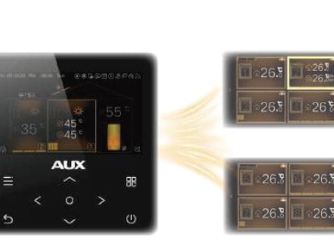 Απομακρυσμένος έλεγχος