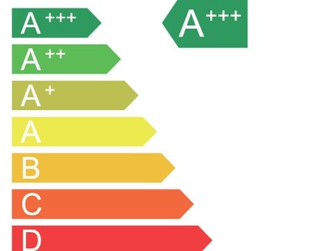Υψηλή ενεργειακή απόδοση