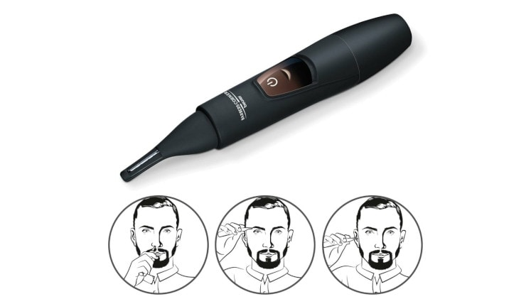 Εργονομικός Σχεδιασμός