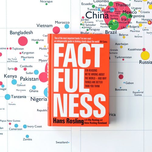 factfulness free download