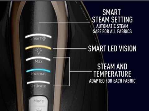 Αυτόματη παραγωγή ατμού