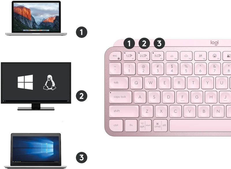 logitech-wrl-desktop-mk270