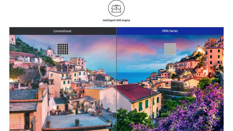 Smart Connectivity and Management