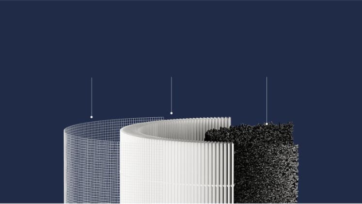 Το Φίλτρο 3 σε 1