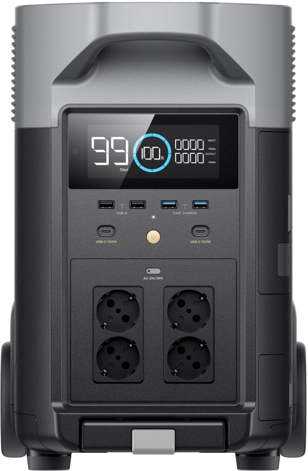 EcoFlow DELTA Pro