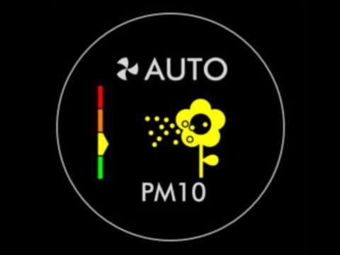 Επίπεδο PM10