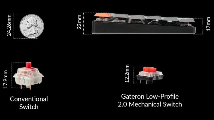 Keychron K1 Max LSA προφίλ