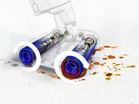 Ισχυρή περιστροφή