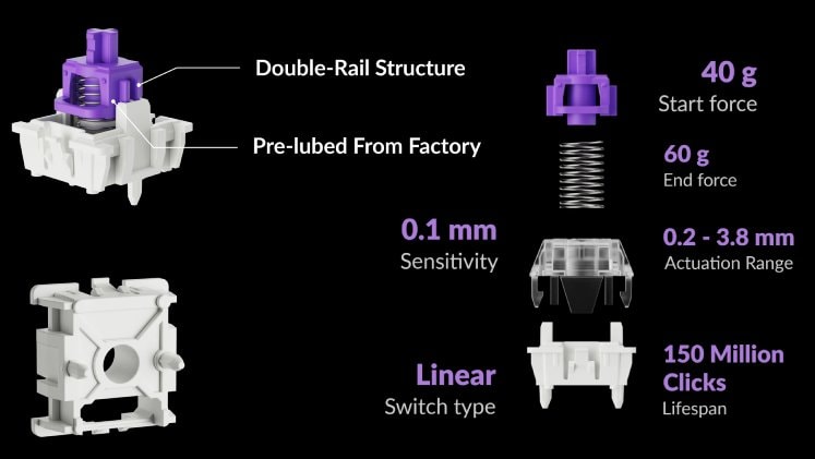 Keychron K2 HE Magnetic Switches