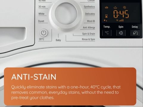 Αφαίρεση λεκέδων με Antistain