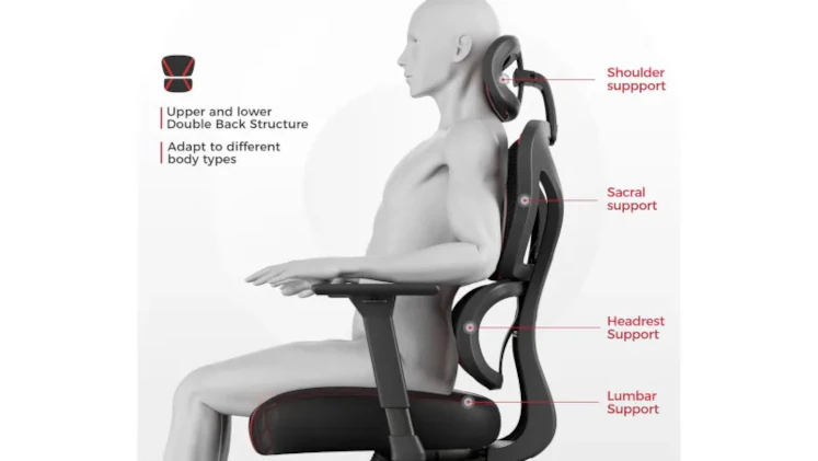 Σετ Eureka Ergonomic Καρέκλα ERK-GC06-R & Γραφείο Gaming ERK-GIP-P47B-V1