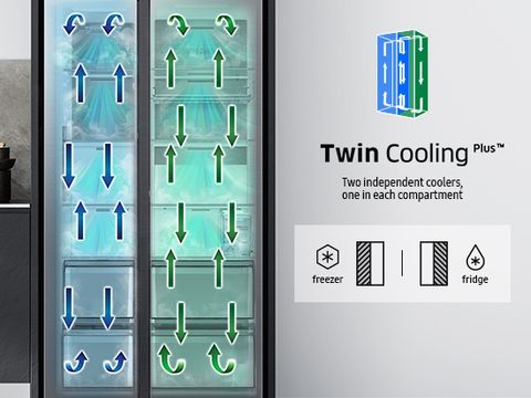 Φρεσκάδα παντού με Twin Cooling Plus™