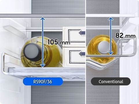 Rack & Shelf™: Άνετη αποθήκευση μεγάλων μπουκαλιών