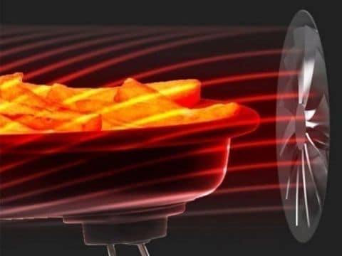 Σύστημα Element IQ™ για κορυφαία ακρίβεια στο ψήσιμο