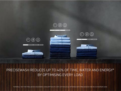 PreciseWash: Έξυπνη οικονομία έως και 40%