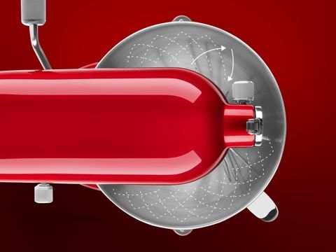 Πρωτοποριακή πλανητική κίνηση