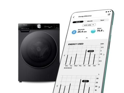 Έλεγξε την κατανάλωση με Energy Monitoring