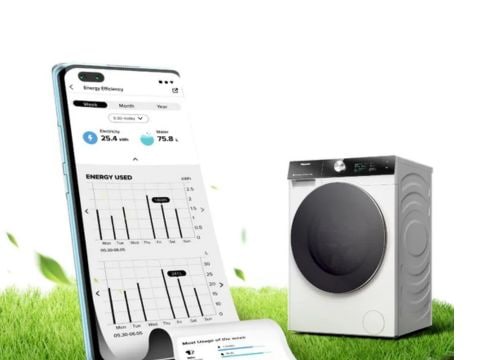 Έλεγξε την κατανάλωση με Energy Monitoring
