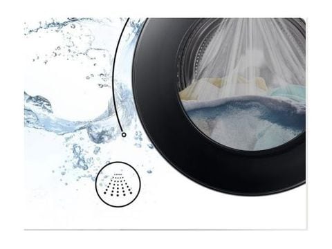 Πλύσιμο σε χρόνο ρεκόρ