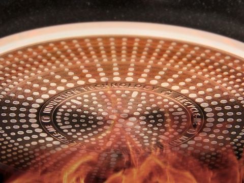 Απόλυτη απόδοση