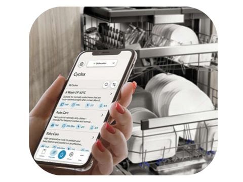 Snap & Wash με Τεχνητή Νοημοσύνη