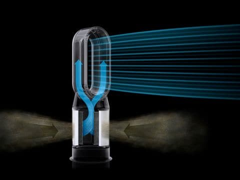 Τεχνολογία Air Multiplier™