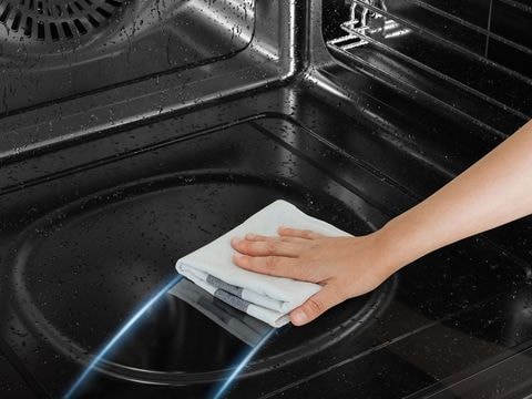 Πυρόλυσηκαι Υδρόλυση