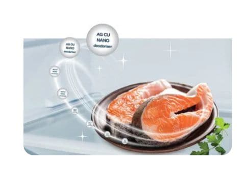 Φρεσκάδα με την τεχνολογία Plasmacluster