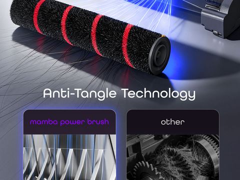 Μηχανισμός Anti-Tangle