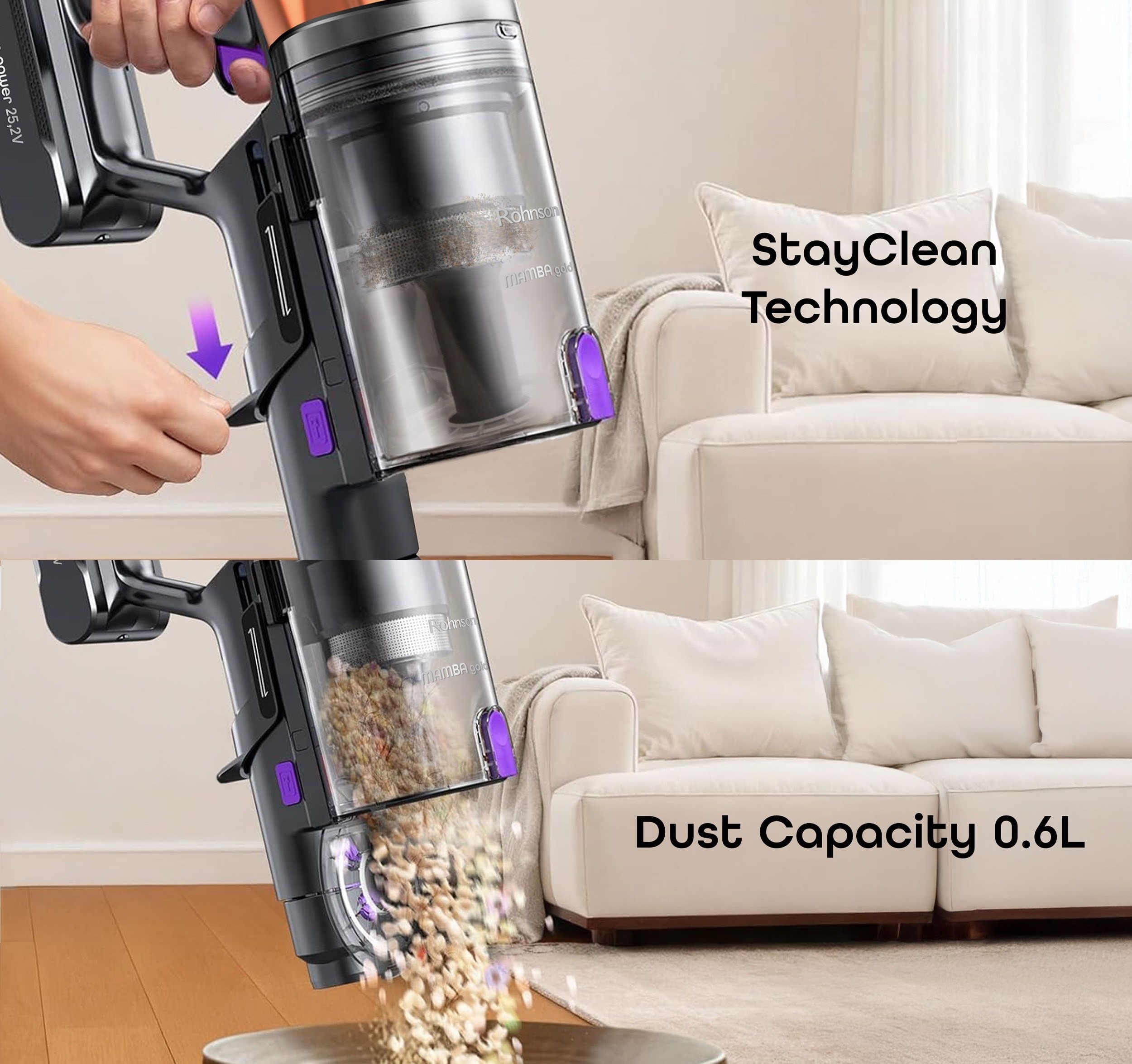 StayClean Technology
