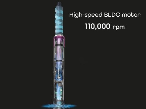 Ισχυρή απόδοση