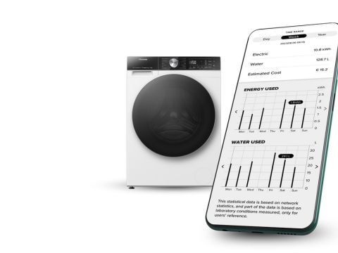 Παρακολούθηση Ενέργειας για να ξέρεις τι ξοδεύεις