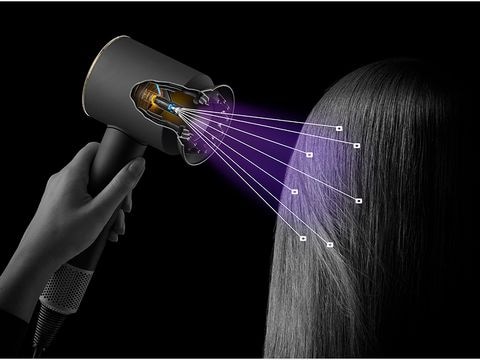 Λειτουργία προστασίας τριχωτού κεφαλής