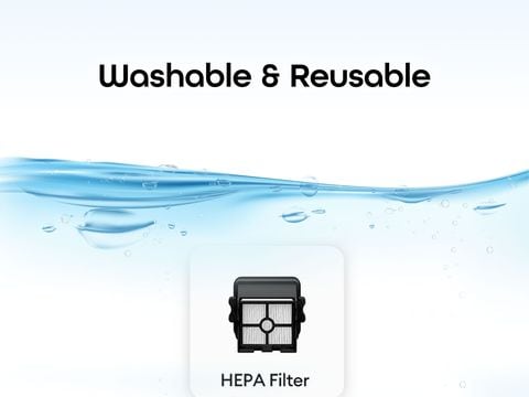 Πλενόμενο φίλτρο HEPA13