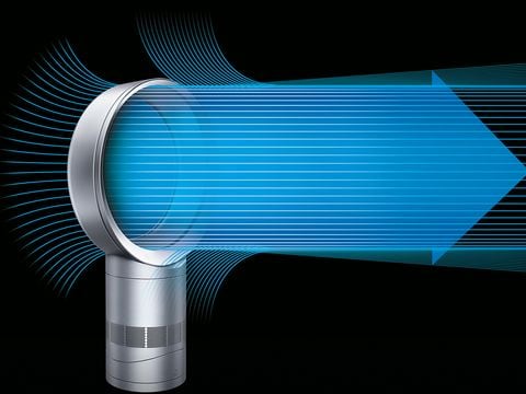 Τεχνολογία Air Multiplier™ 