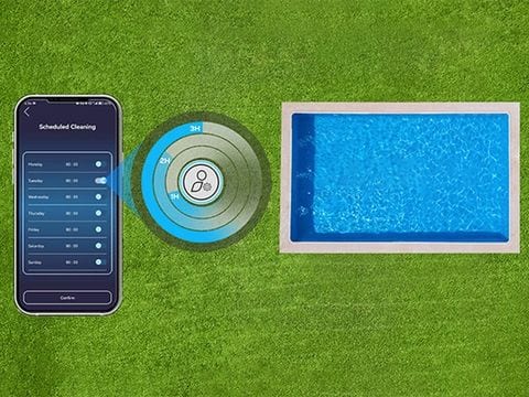 Έξυπνος προγραμματισμός των κύκλων εργασίας