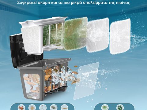 Επίπεδο Φιλτραρίσματος
