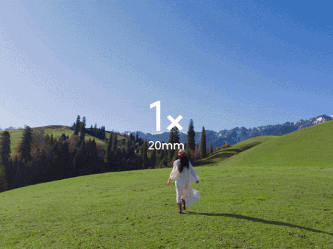 Five Focal Lengths